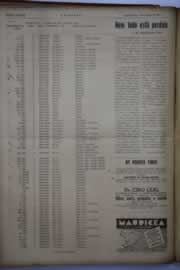 Hemeroteca - pagina O_Nordeste_1946_08_0050.jpg