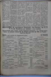 Hemeroteca - pagina O_Nordeste_1946_10_0137.jpg