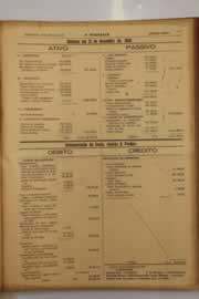 Página do jornal O Nordeste de março de 1947