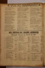 Hemeroteca - pagina O_Nordeste_1947_11_0086.jpg