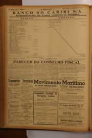 Página do jornal O Nordeste de março de 1950