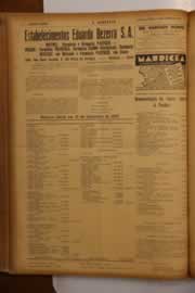 Hemeroteca - pagina O_Nordeste_1950_03_0148.jpg