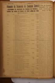 Hemeroteca - pagina O_Nordeste_1950_06_0136.jpg