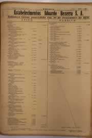 Hemeroteca - pagina O_Nordeste_1951_03_0133.jpg