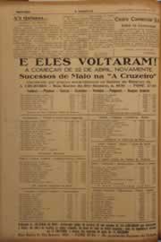 Hemeroteca - pagina O_Nordeste_1952_04_0136.jpg
