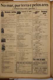Hemeroteca - pagina O_Nordeste_1952_08_0140.jpg