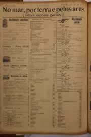 Hemeroteca - pagina O_Nordeste_1952_08_0164.jpg