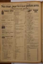 Hemeroteca - pagina O_Nordeste_1952_09_0030.jpg
