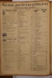 Hemeroteca - pagina O_Nordeste_1952_09_0108.jpg