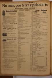 Hemeroteca - pagina O_Nordeste_1952_09_0116.jpg