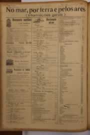 Página do jornal O Nordeste de setembro de 1952