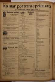 Hemeroteca - pagina O_Nordeste_1952_10_0094.jpg