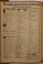 Hemeroteca - pagina O_Nordeste_1952_10_0166.jpg