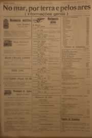 Hemeroteca - pagina O_Nordeste_1953_01_0076.jpg