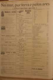 Página do jornal O Nordeste de janeiro de 1953