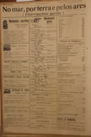 Página do jornal O Nordeste de janeiro de 1953