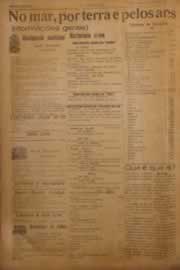 Hemeroteca - pagina O_Nordeste_1953_06_0204.jpg
