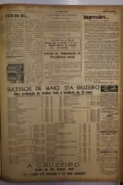 Hemeroteca - pagina O_Nordeste_1956_04_0191.jpg