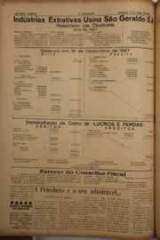 Página do jornal O Nordeste de março de 1958