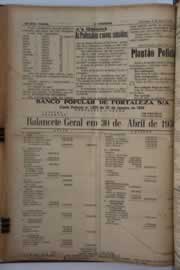 Página do jornal O Nordeste de maio de 1958