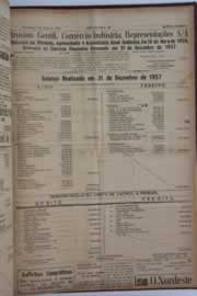 Página do jornal O Nordeste de maio de 1958