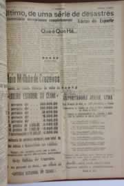 Hemeroteca - pagina O_Nordeste_1958_12_0087.jpg