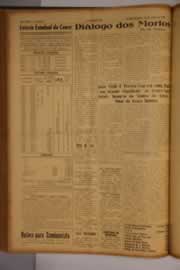 Página do jornal O Nordeste de maio de 1959