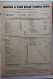 Hemeroteca - pagina O_Nordeste_1960_01_0045.jpg