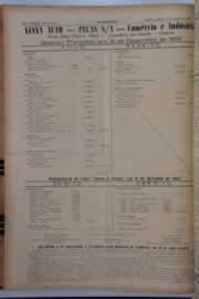 Hemeroteca - pagina O_Nordeste_1960_03_0044.jpg