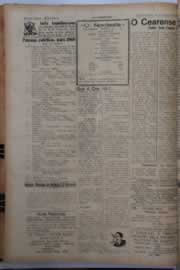Página do jornal O Nordeste de março de 1960
