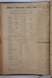 Hemeroteca - pagina O_Nordeste_1961_01_0132.jpg