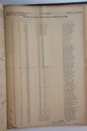 Página do jornal O Nordeste de fevereiro de 1961