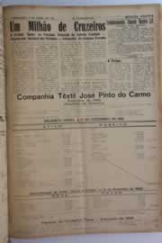 Página do jornal O Nordeste de abril de 1961