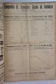 Página do jornal O Nordeste de abril de 1961