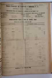 Página do jornal O Nordeste de maio de 1961