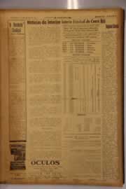 Página do jornal O Nordeste de julho de 1961