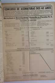 Hemeroteca - pagina O_Nordeste_1962_04_0053.jpg