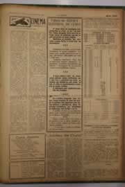 Página do jornal O Nordeste de setembro de 1962