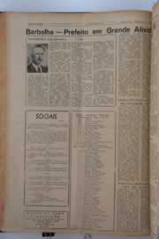 Hemeroteca - pagina O_Nordeste_1963_05_0142.jpg