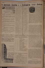 Página do jornal O Nordeste de janeiro de 1964