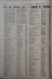 Hemeroteca - pagina O_Nordeste_1964_03_0170.jpg