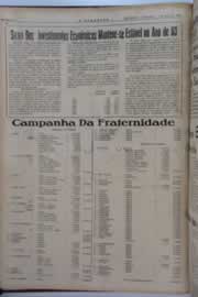Hemeroteca - pagina O_Nordeste_1964_04_0080.jpg