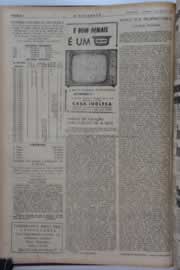 Hemeroteca - pagina O_Nordeste_1964_04_0098.jpg