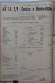 Hemeroteca - pagina O_Nordeste_1964_04_0290.jpg
