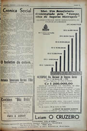 Página do jornal Unitário de julho de 1943