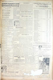Página do jornal Unitário de outubro de 1950