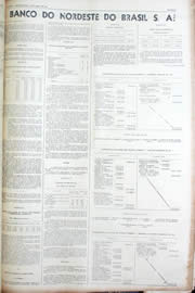 Página do jornal Unitário de abril de 1956