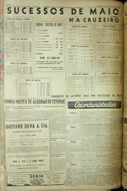 Página do jornal Unitário de maio de 1956