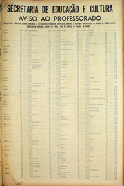 Página do jornal Unitário de outubro de 1961