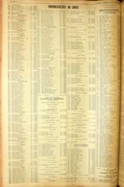 Página do jornal Unitário de agosto de 1962